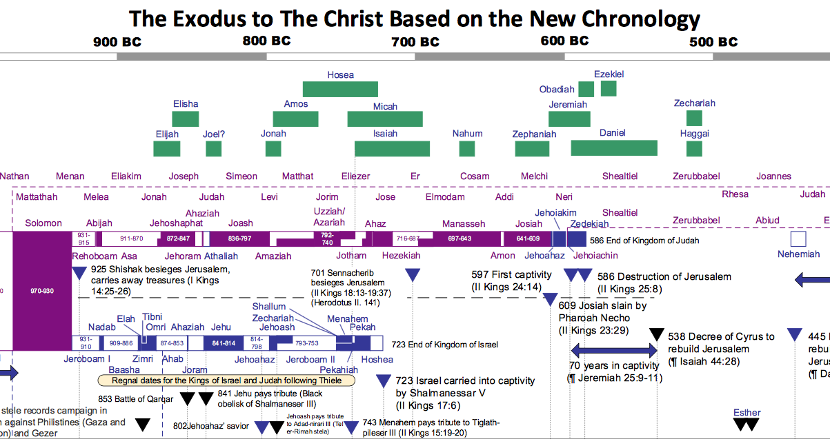 Screen Shot 2020-08-06 at 13.44.29